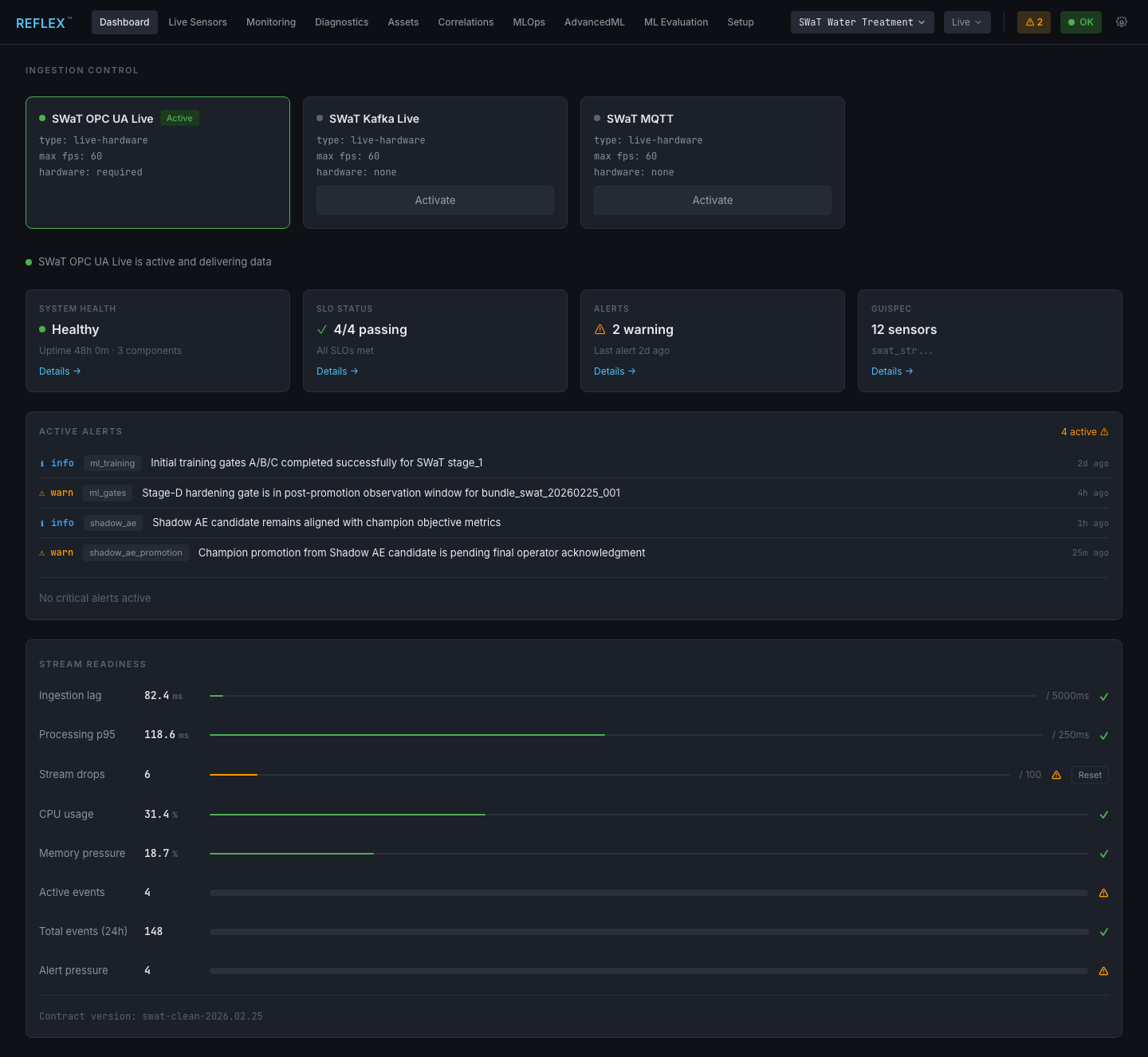 REFLEX dashboard screenshot